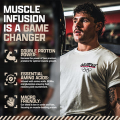 Nutrex 24g protein per serving label emphasizes muscle support.