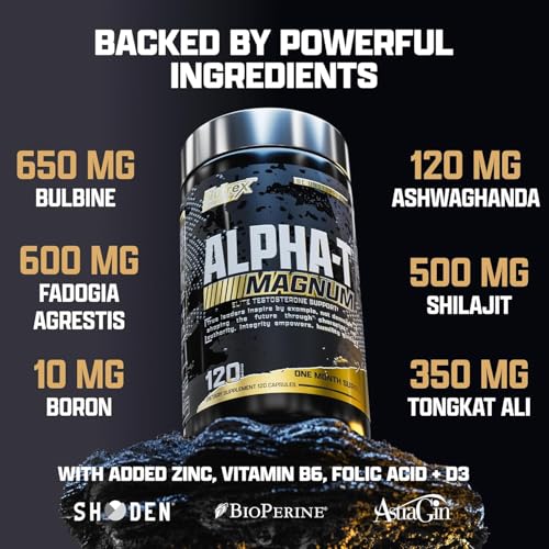 Nutrex Alpha-T Magnum jar label emphasizing potency and ingredient clarity