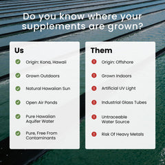 Embalaje de BioAstin Supreme con certificaciones GMP y seguridad