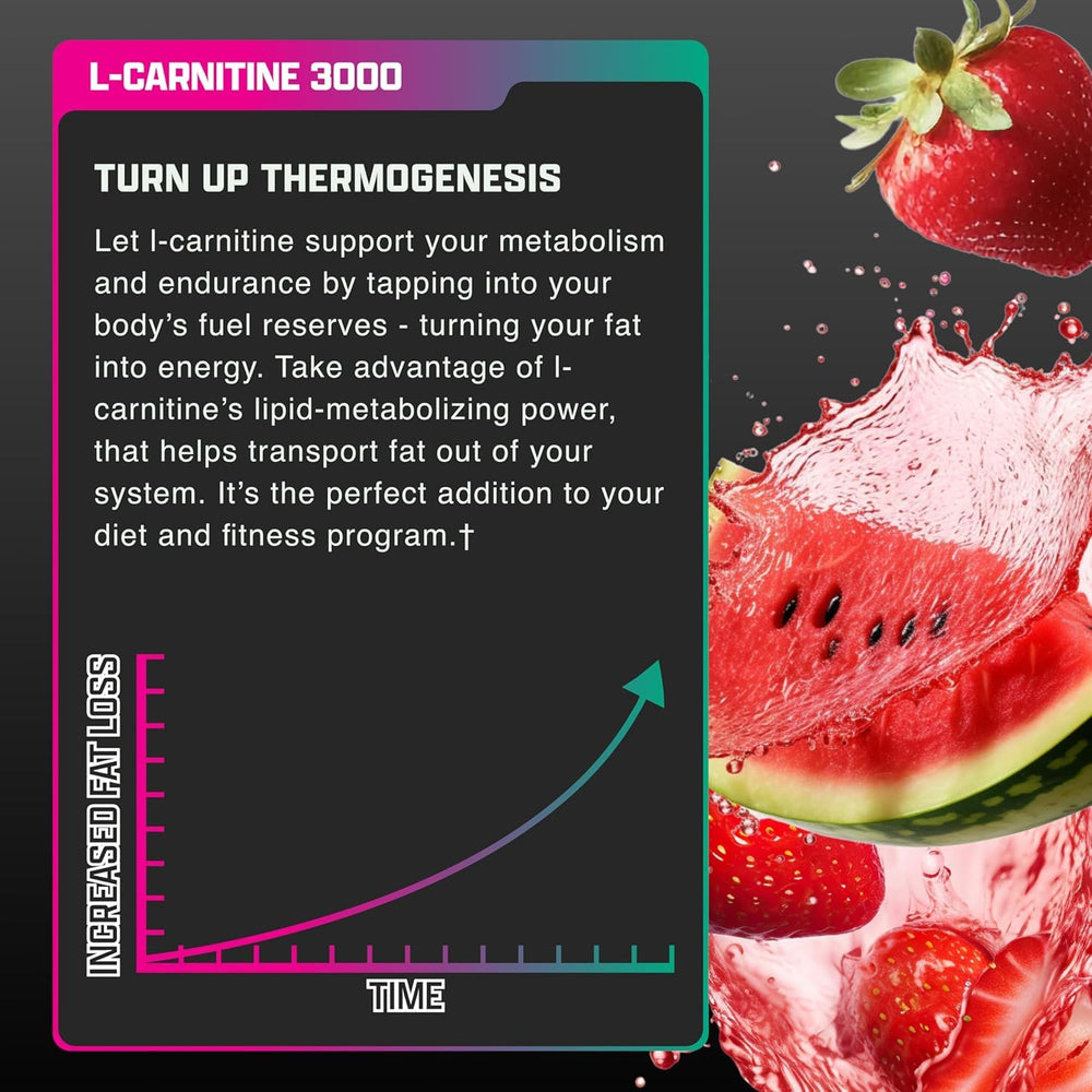 Ingredients panel of Nutrex Liquid Carnitine 3000
