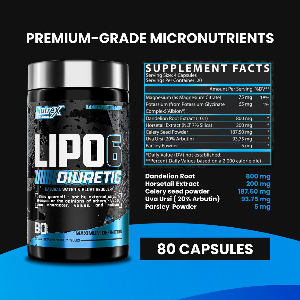 Nutrex Research Lipo 6 Black Diuretic on shelf highlights trusted athletic performance support.