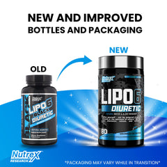 Nutrex Research Lipo 6 Black Diuretic on shelf highlights trusted athletic performance support.