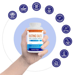Infographic detailing Sodium (Na), Potassium (K), and Magnesium (Mg) electrolytes