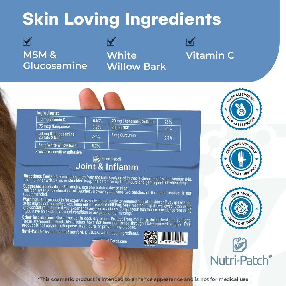 30-count box of NUTRI-PATCH Inflam with 7 formulas