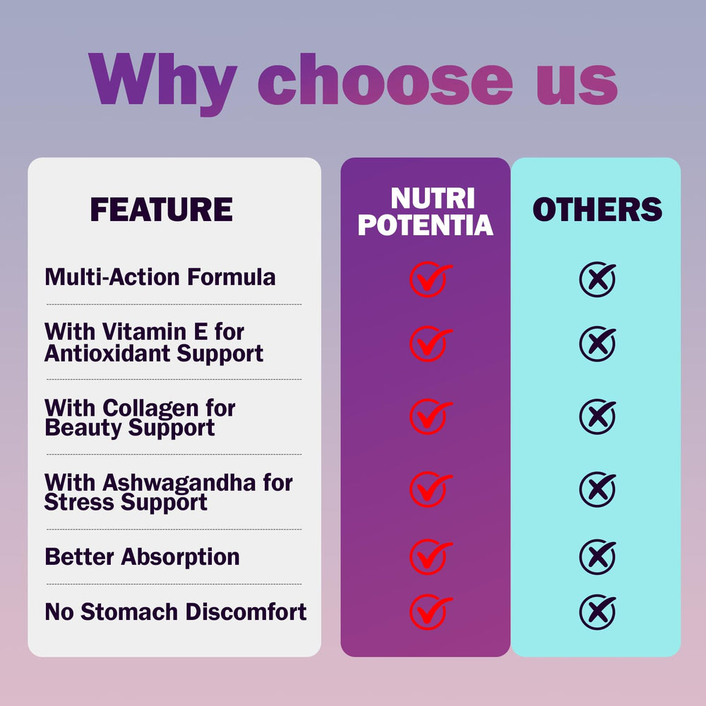 NUTRI POTENTIA bottle on bathroom shelf in lifestyle setting promoting daily routine