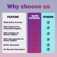 NUTRI POTENTIA bottle on bathroom shelf in lifestyle setting promoting daily routine