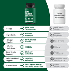 Lifestyle image showing daily use for immune support with Nutriana Beta Glucan.