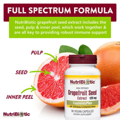 Capsules and bottle highlighting 125 mg GSE content