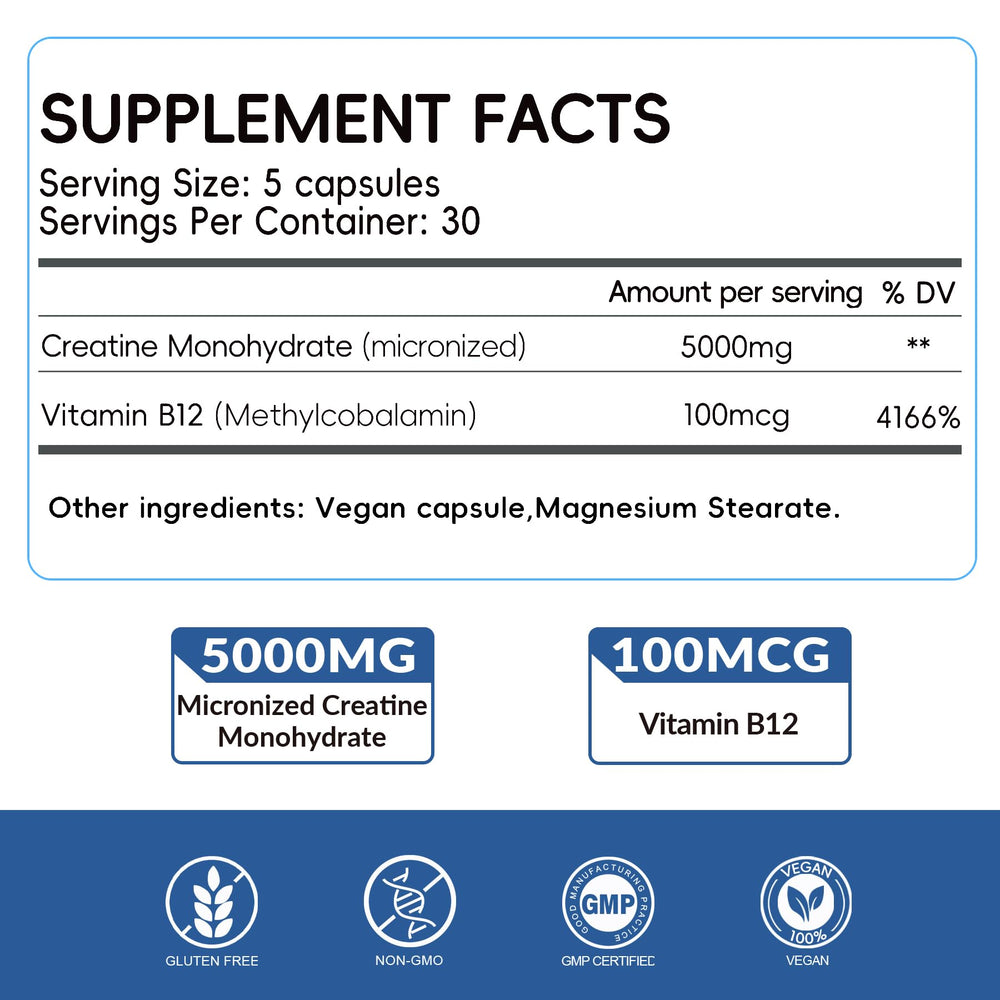 Close-up of micronized creatine capsules