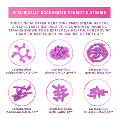 Gluten-free, non-GMO, vegetarian probiotic icons