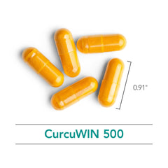 Graphic illustrating 46x bioavailability of CurcuWIN versus standard curcumin