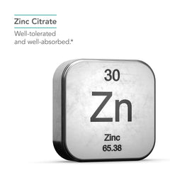Nutricology Zinc Citrate Supplement label and bottle