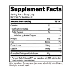 Facility certified NSF GMP FDA registered for collagen production