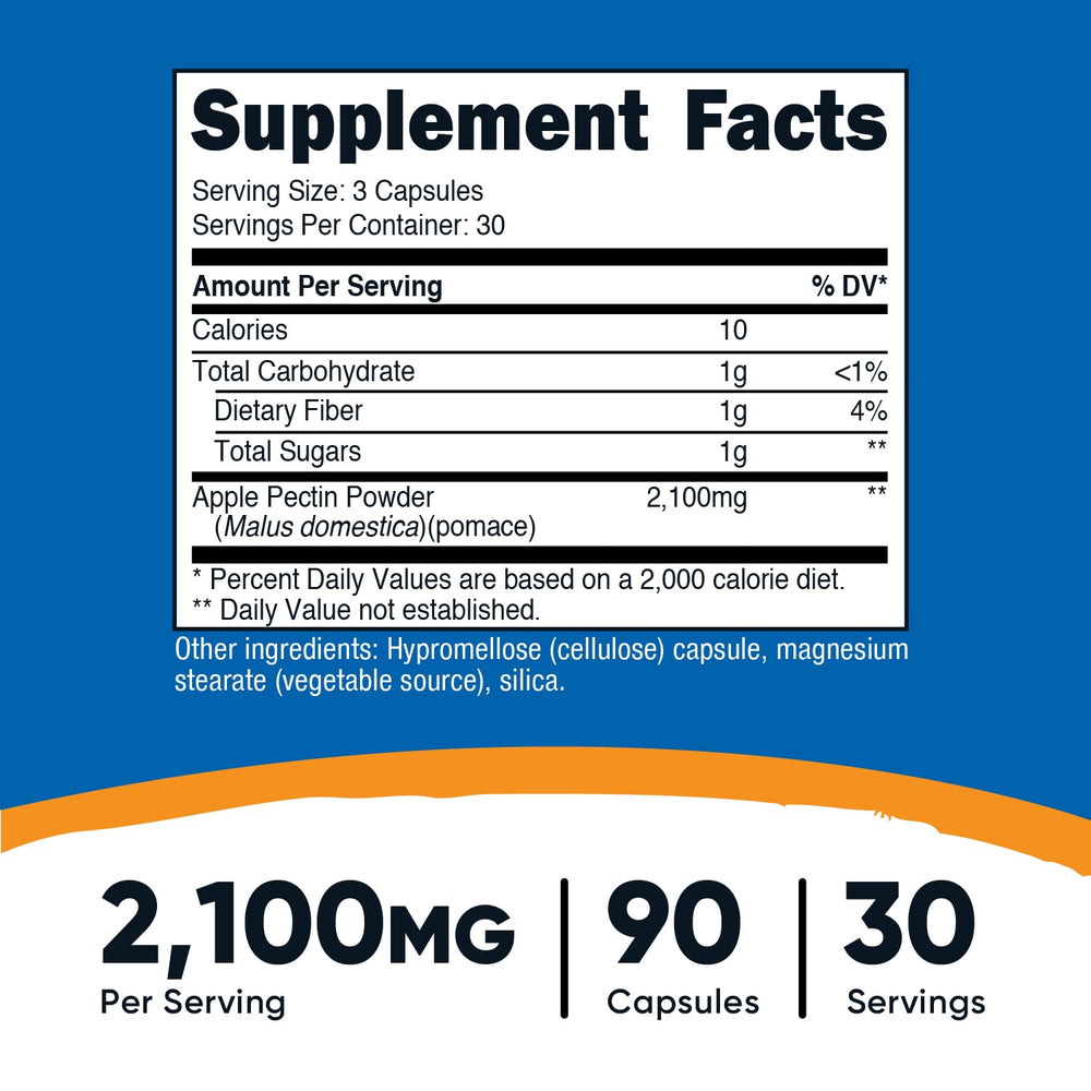 Nutrition label showing 2,100 mg per serving