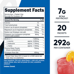 Close-up of Raspberry Lemonade flavor label on Nutricost BCAA+ Hydration