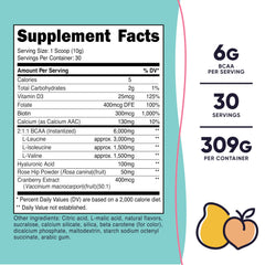 Close-up of Nutricost BCAA for Women Peach Mango bottle