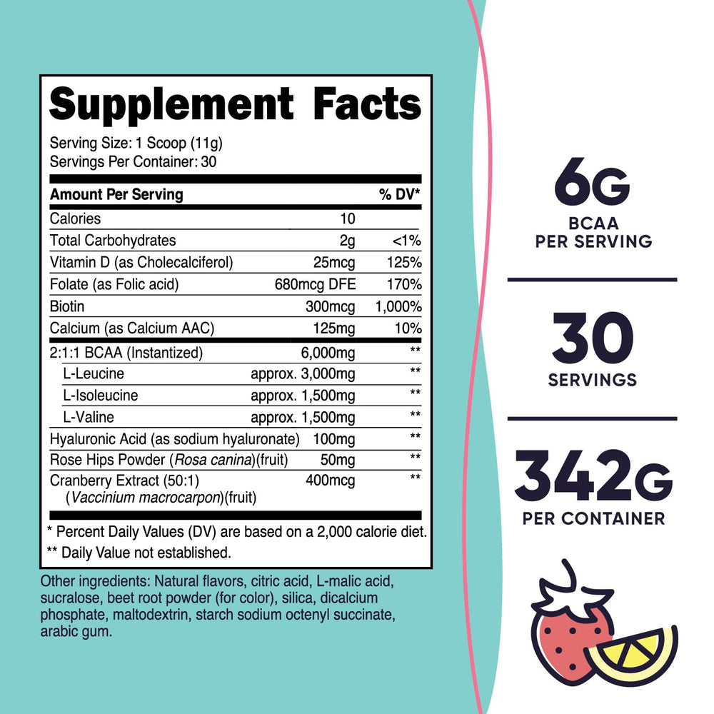Close-up of Strawberry Lemonade flavor label on Nutricost BCAA for Women