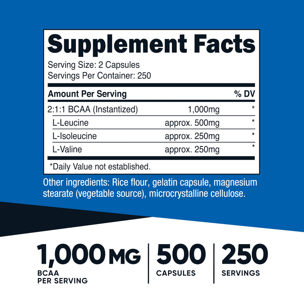Close-up of Nutricost BCAA 1000mg capsules