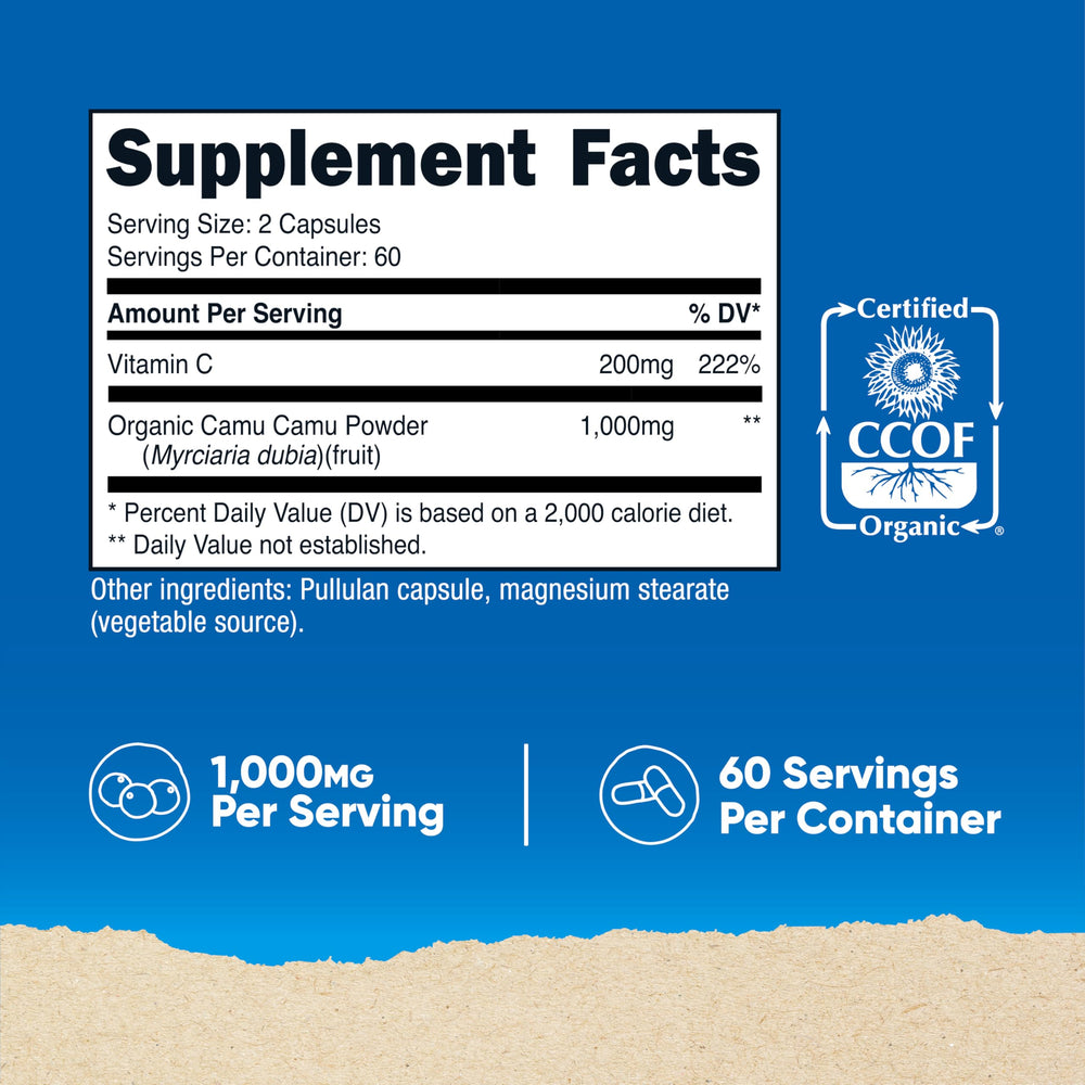 Serving size illustration showing 60 servings per bottle
