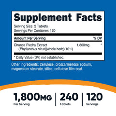 Graphic showing 1,800mg per serving (2 tablets)