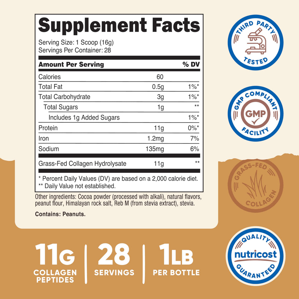 Back view of Nutricost Collagen Peptides Powder Chocolate Peanut Butter flavor, 1 lb