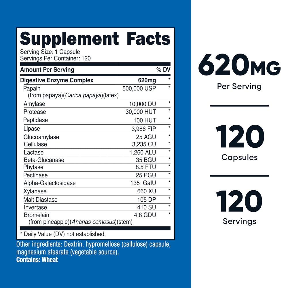 Close-up of Nutricost Digestive Enzymes label on bottle