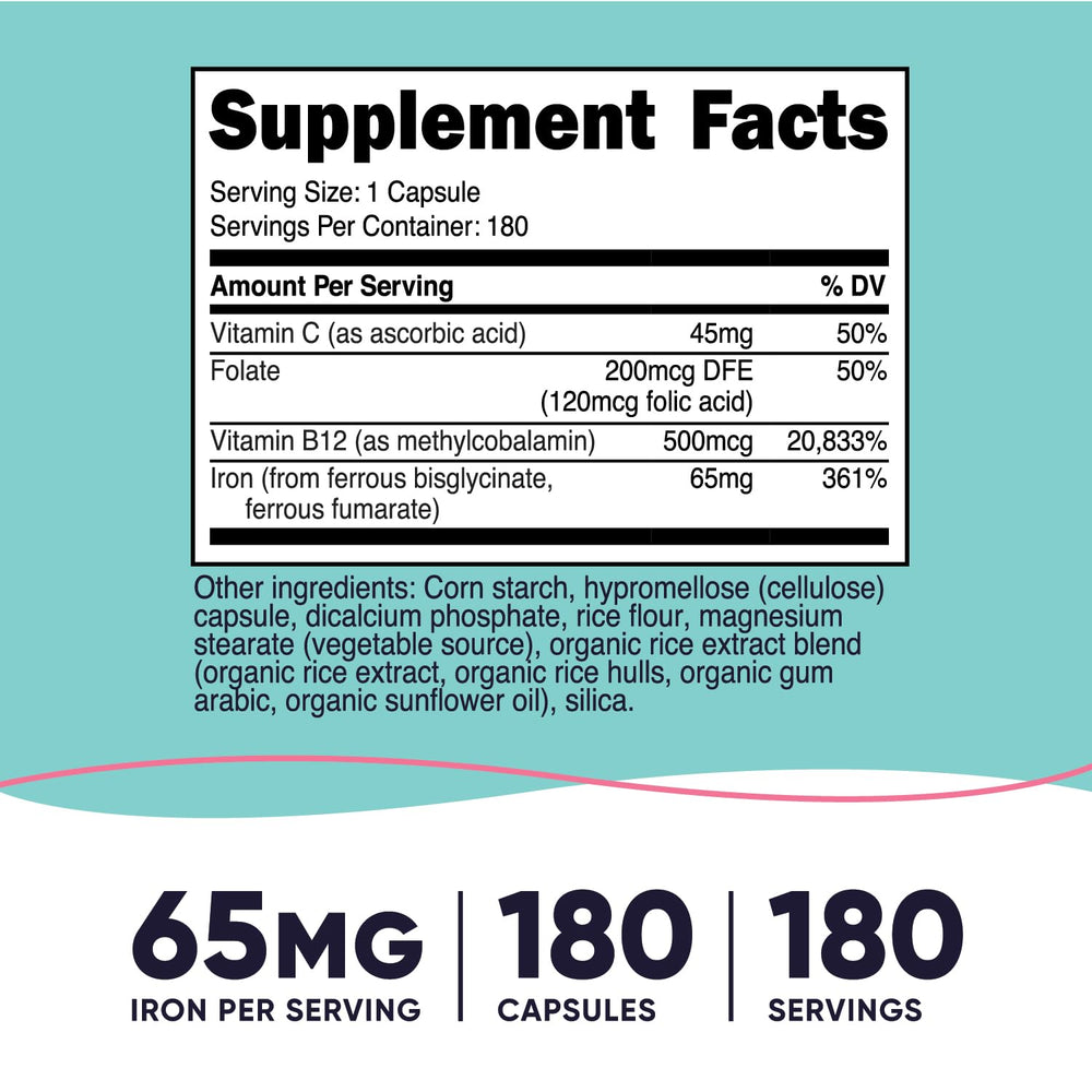 Close-up of label showing 65mg iron per capsule