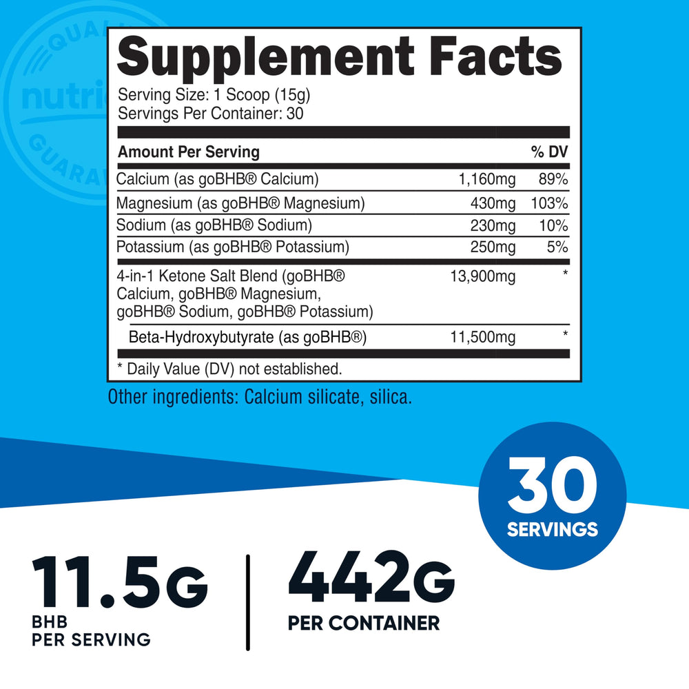 Close-up of goBHB ketone salts: calcium, magnesium, sodium, potassium
