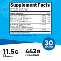 Close-up of goBHB ketone salts: calcium, magnesium, sodium, potassium