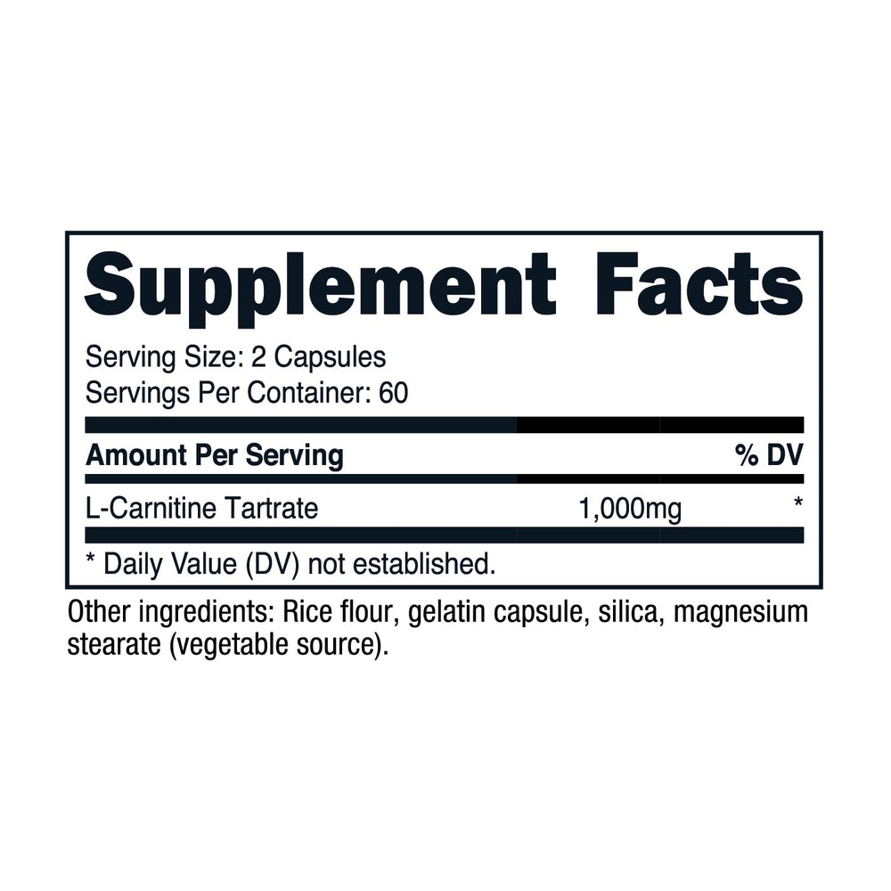 Nutrition facts and serving information