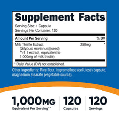 Nutrition label graphic for Nutricost Milk Thistle 1000mg 4:1 extract