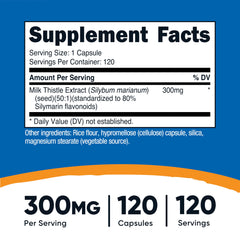 Plant-based vegan-friendly ingredients for Nutricost Milk Thistle