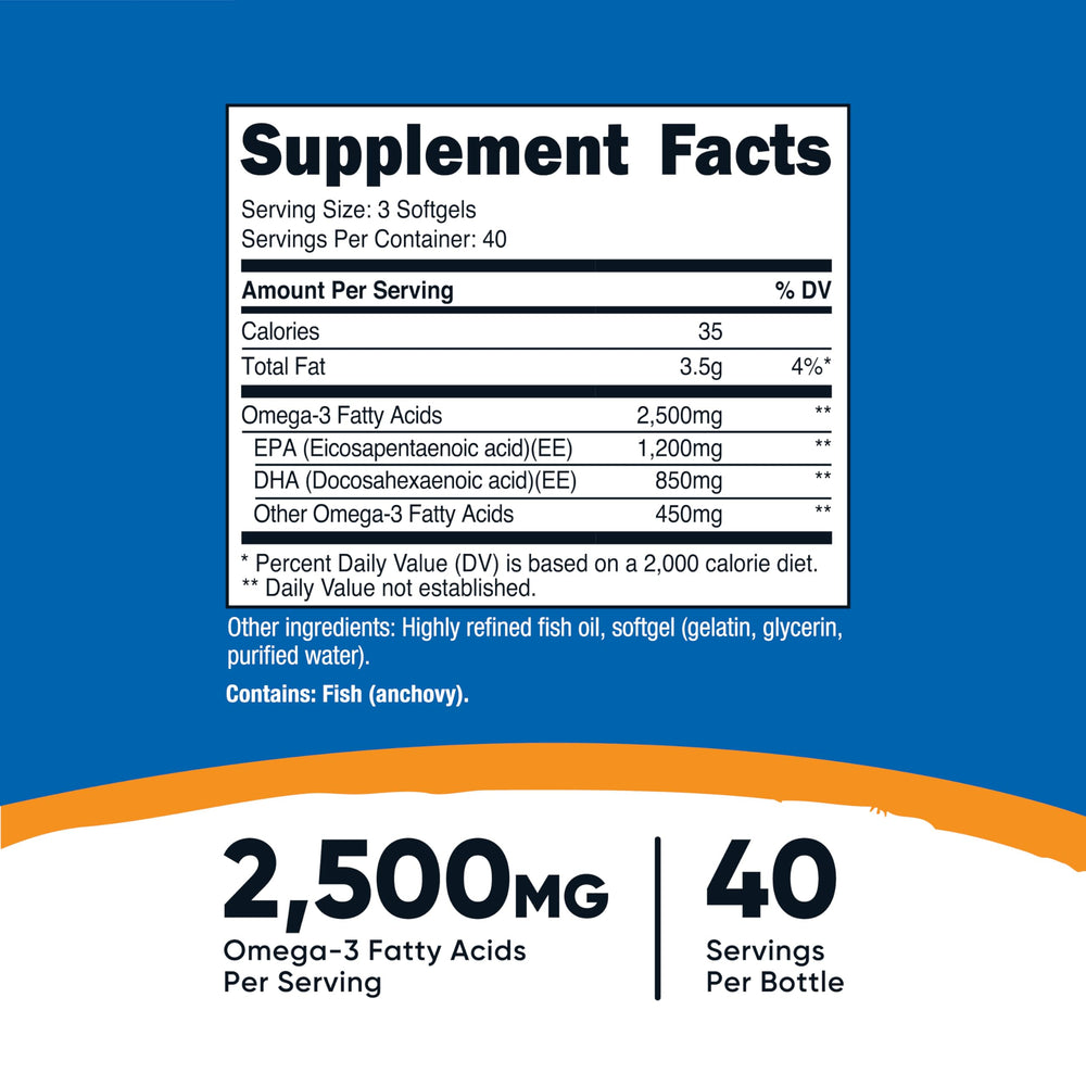 Nutricost Omega-3 softgels close-up showing convenient daily capsules.