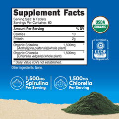 Close-up of Nutricost bottle and label