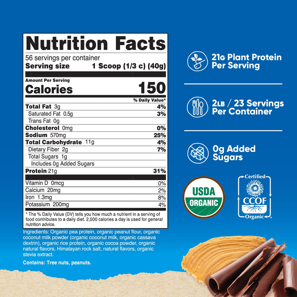 Nutrition facts panel for Nutricost Organic Vegan Protein Chocolate Peanut Butter 5 lb