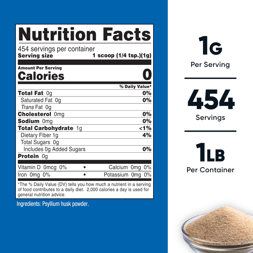 Close-up texture of psyllium husk powder