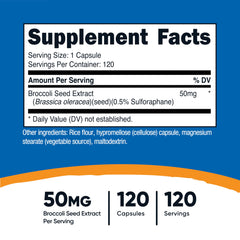 Close-up of Nutricost SGS bottle and label