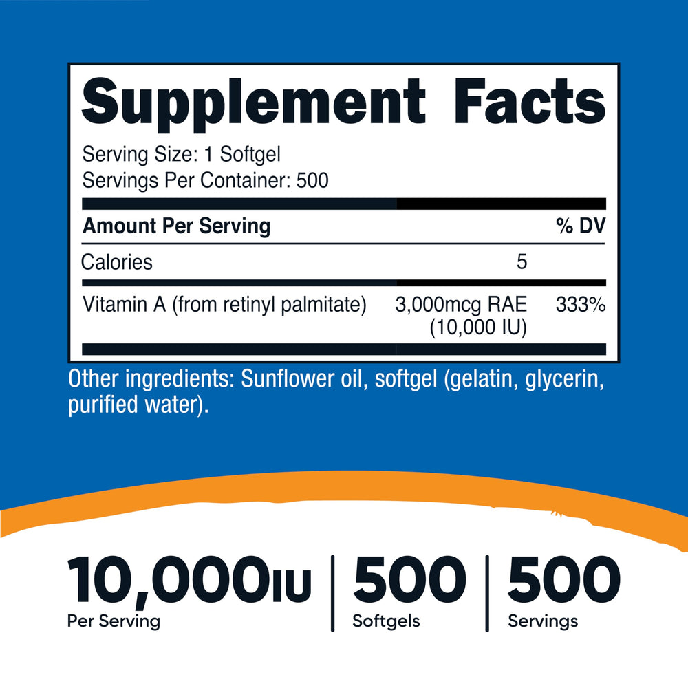 Vitamin A serving size is 10,000 IU