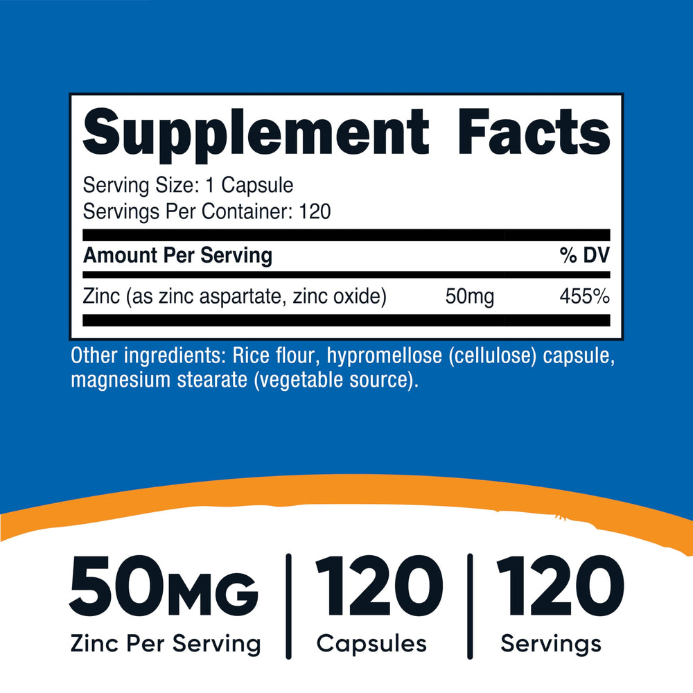 Close-up of Zinc Chelate capsules (50mg)