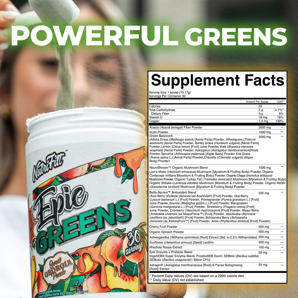 Graphic representation of Green Balance patented ingredient