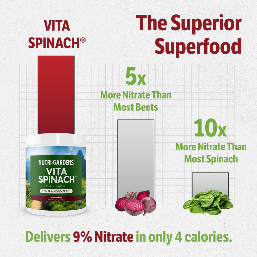 NutriGardens Vita Spinach Powder tub closeup highlights pure red spinach extract.
