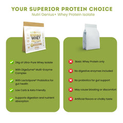 Nutrition facts showing low calories and low fat per serving