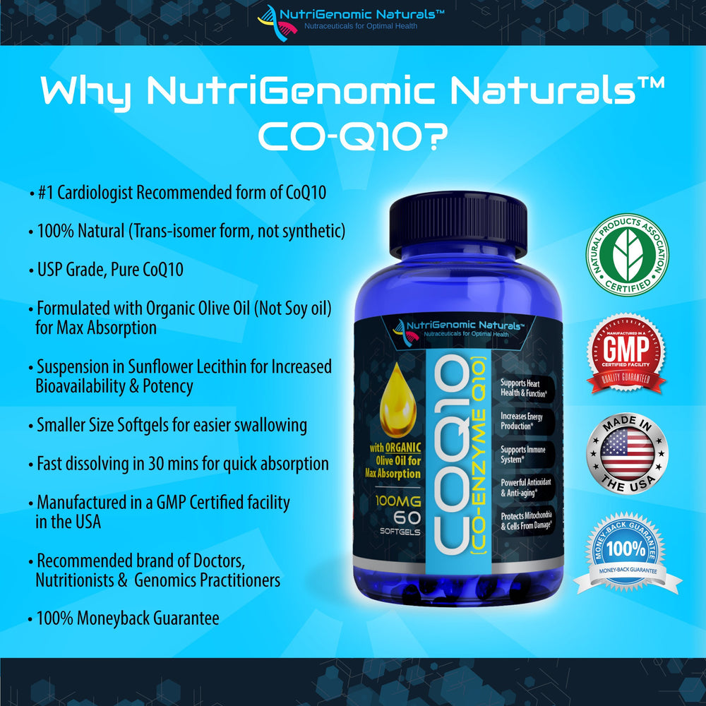 CoQ10 boosting cellular energy production