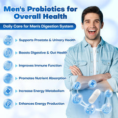90 capsules per bottle for a 45-day supply