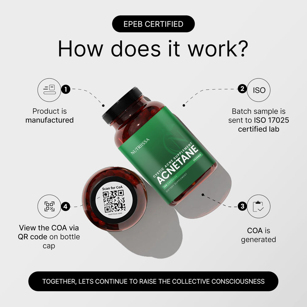 Illustration of hormonal and teen acne targets deep breakouts
