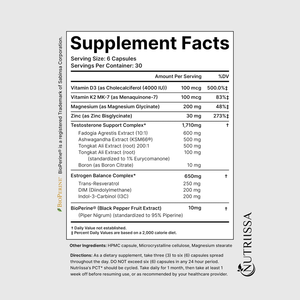 Nutriissa PCT KSM-66 Ashwagandha visual for stress resilience