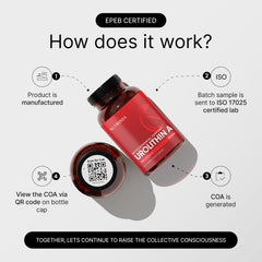 QR code for third-party lab results on packaging