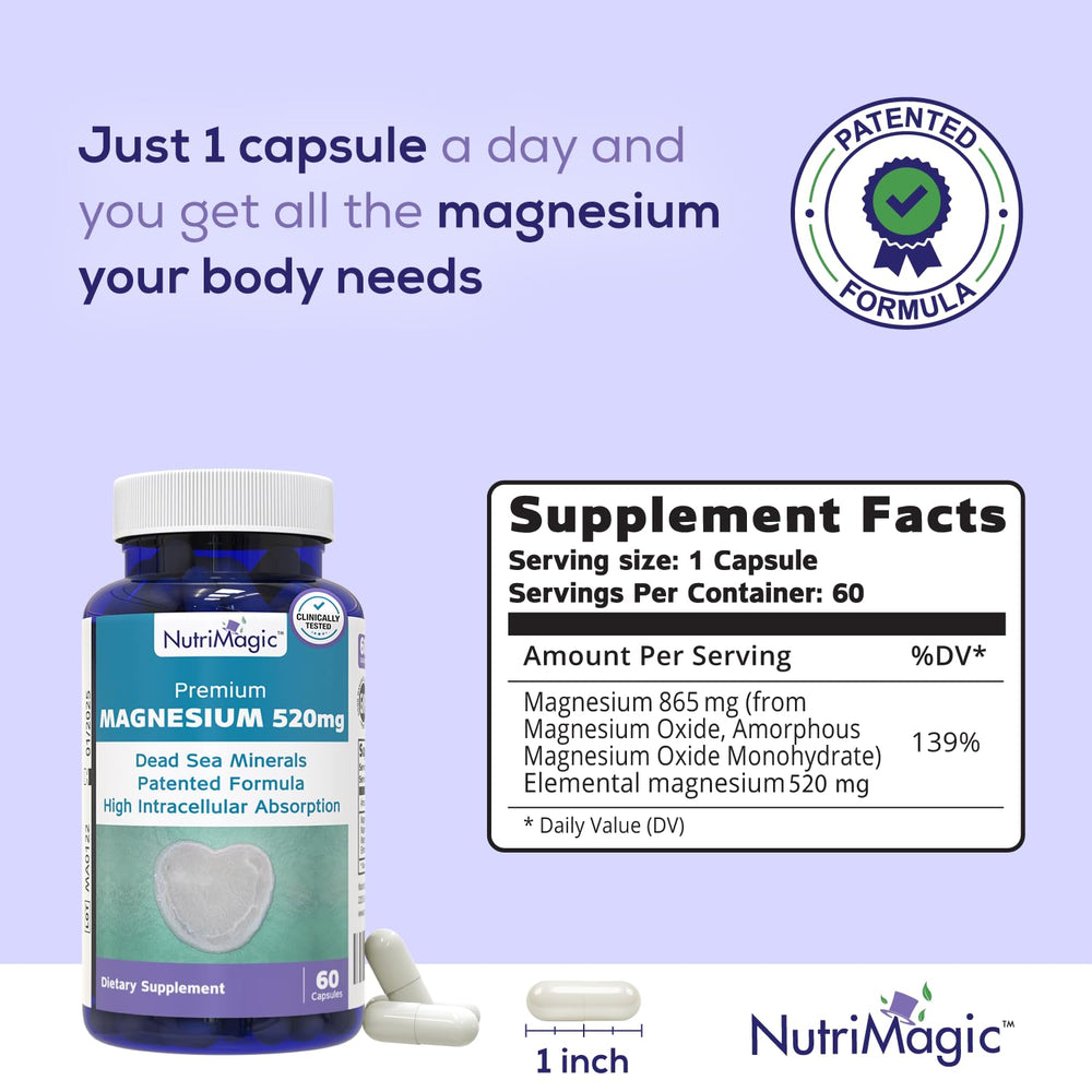 NutriMagic 520mg magnesium capsules arranged in a row