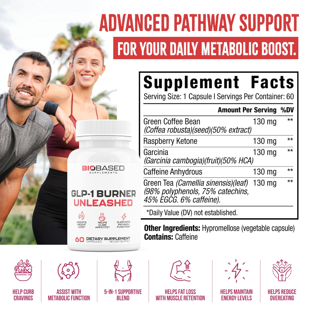 Nutrimend IQ GLP-1 Burner bottle label and capsules