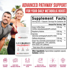 Nutrimend IQ GLP-1 Burner bottle label and capsules